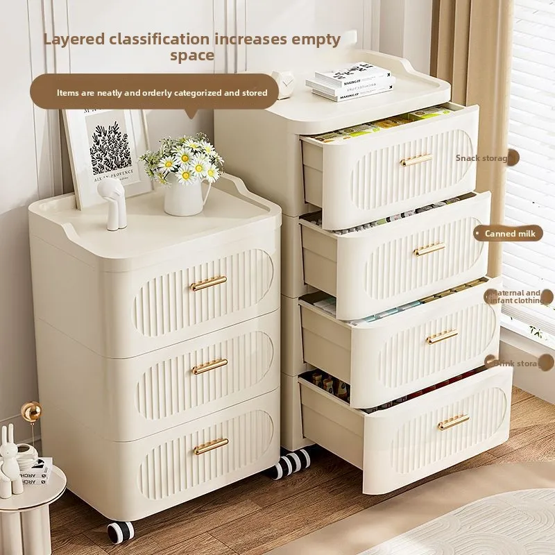 Factory 30-52 Storage Drawer S - огляд і ціна Baby Clothing Factory