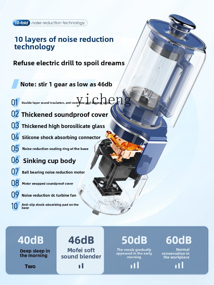 XL Quiet Blender Household Bab - огляд і ціна Baby Xl